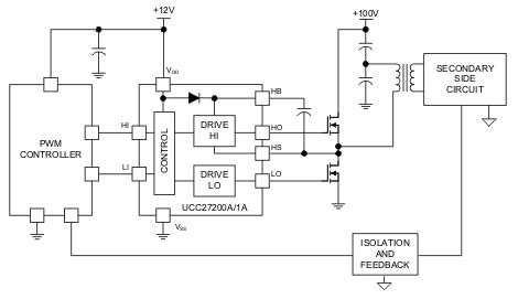 UCC2720xA 120V High-Side / Low-Side Drivers - TI | Mouser