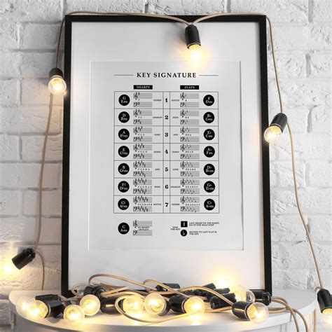 Image result for Music Key Chart Printable