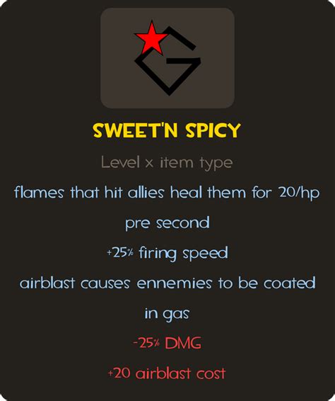 Image result for Pyro Flamethrower