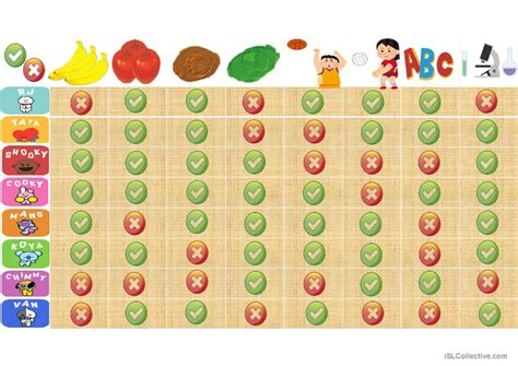 What Do You Like More In Spanish at Pamela Beeler blog