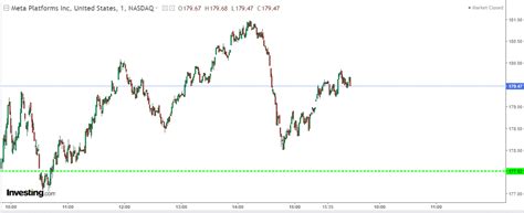 Image result for Distributed Trading Machine Learning