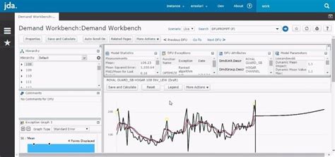 Image result for JDA Software Review