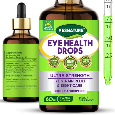 Eye Fatigue Relief