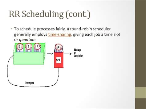Round-robin Scheduling Tutorial 的图像结果