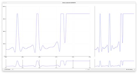 Image result for Modificar Escala Serial Plotter Arduino