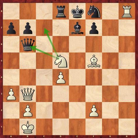 Image result for Learning Chess Strategy