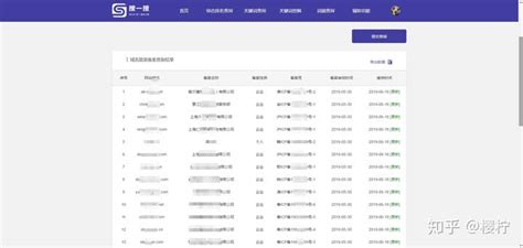 seo站长工具查询系统(百度站长工具) - 知乎