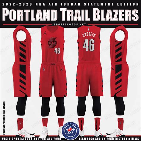 Portland Trail Blazers 的图像结果