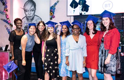 Image result for Code First with Hala