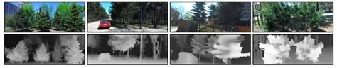 A Novel Approach for Simultaneous Localization and Dense Mapping Based ...