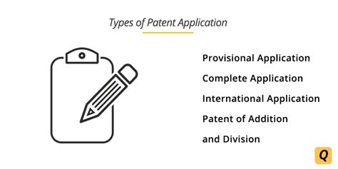 Different Types of Patent Applications in India