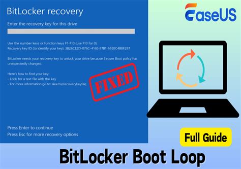 Image result for Boot BitLocker