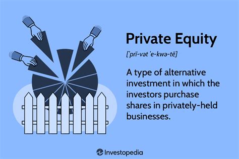 Image result for Private Equity Explained