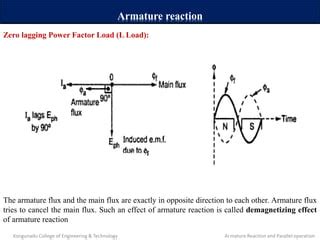 Image result for AWT in Java Tutorial