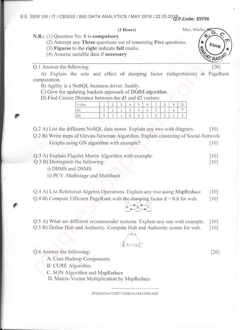 BE-IT SEM8 BDA MAY18 - Big Data Analysis - Computer Engineering - Studocu