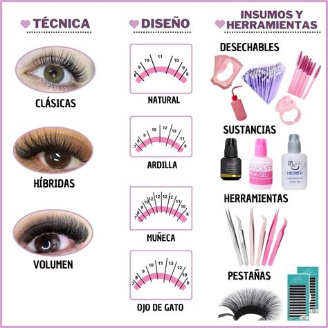 Manual de Extensiones de Pestañas