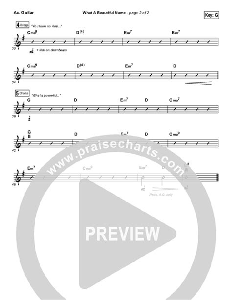 Image result for What a Beautiful Name Guitar Tutorial