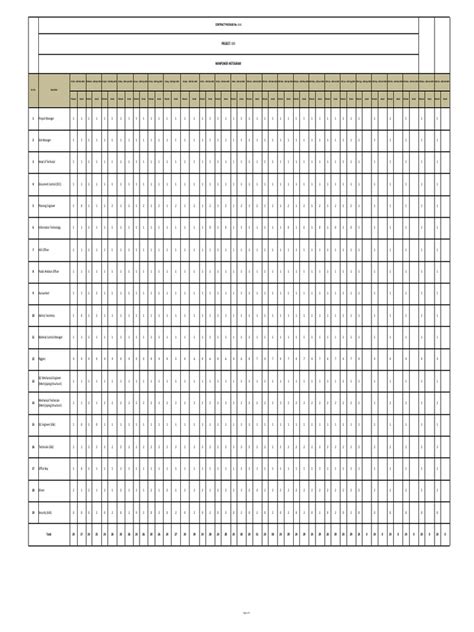 Image result for Labour Histogram Example