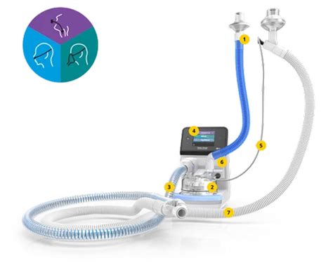 Medical Equipment - Dual Heated Wire Circuit Wholesaler from Panipat