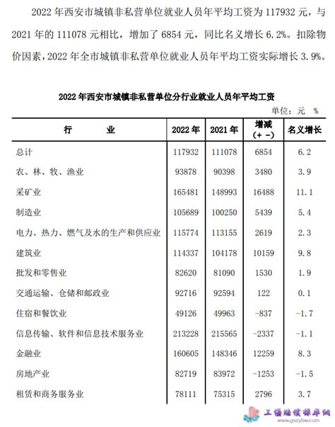 河北省事业单位工资待遇如何,2023年河北省事业单位工资待遇一览表_大风车考试网