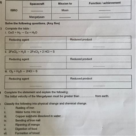 1) Complete the table : 1 CuO+H2 - Cu + H2O Reducing agent Reduced ...