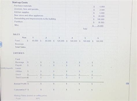 Image result for Financial Analysis Spreadsheet Excel