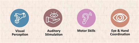 Buy Wembley Dancing Monkey Musical Toy for Kids Baby Spinning Rolling ...