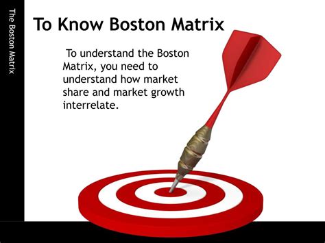 Image result for Boston Matrix Explained