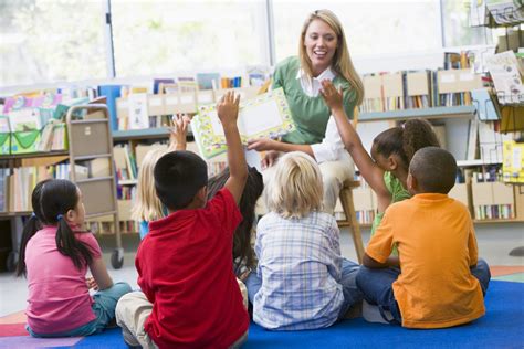 Why Classroom Management Is Important and What You Need to Know - Love ...