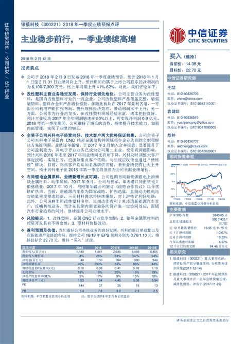 2019期货公司排行_期货公司排名2018 期货公司等级排名表2018 2019年_排行榜