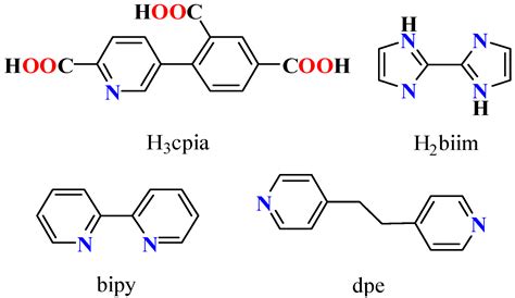 Hydrothermal Generation, Crystal Structures, and Catalytic Performance ...