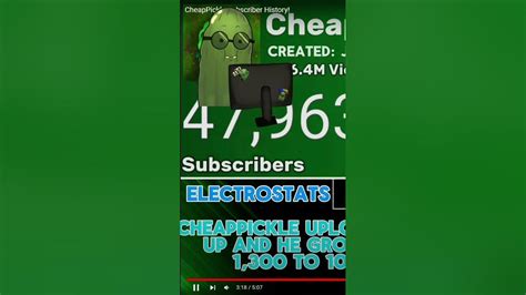 Image result for Mad Expression Cheappickle