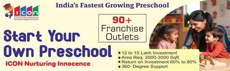 Franchise Apply - Business and Franchise Opportunities India