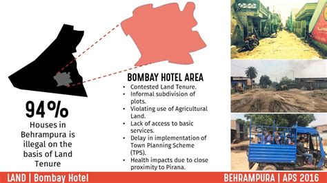 Realizing Secure Land Tenure: A Legal Framework Approach | CEPT - Portfolio