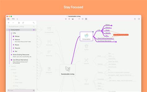 Image result for MindNode Software