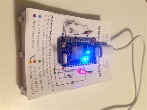 Microcontrollers Programming 的图像结果