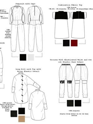 Step-by-Step Guide on How to Create a Fashion Portfolio