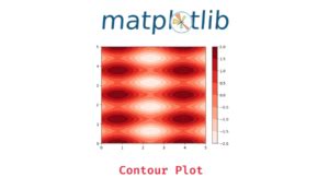 Image result for Matplotlib Contour Plot Examples