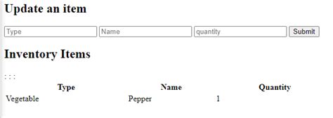 Convert HTML to JSON 的图像结果