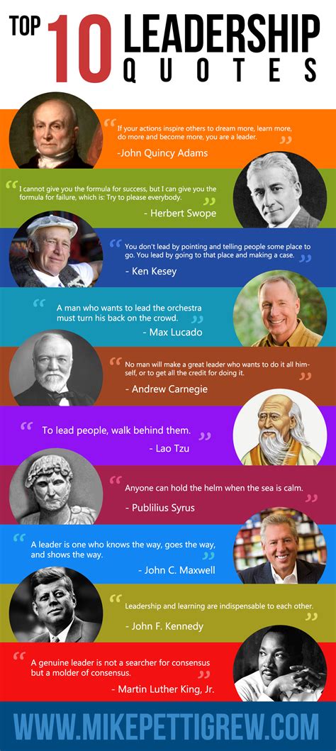 We gathered 10 of the best leadership quotes to provide inspiration to ...