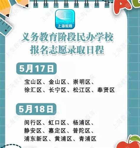 请收悉!2023年上海市长宁区民办小学报名志愿电脑摇号录取结果公布