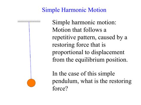 Image result for Simple Harmonic Motion Examples With