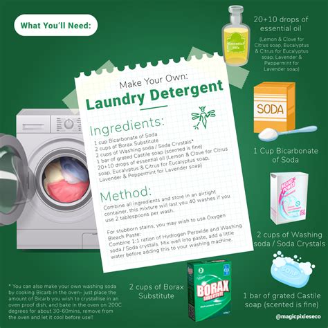 Make Your Own: Laundry Detergent! - Magic Pixies | Eco Cleaning Company