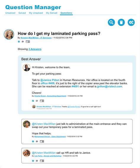 Question Manager 的图像结果