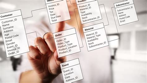 Image result for Access Microsof T