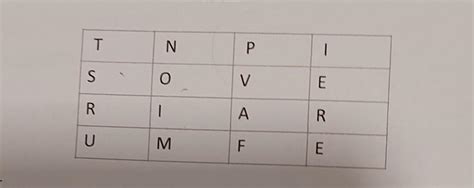 4. Search for the French words of the given English translations on the ...