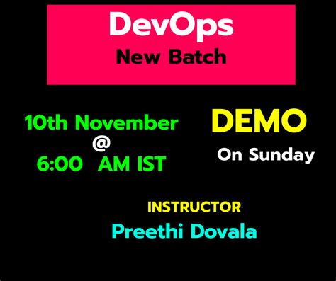 Git DevOps Interview Question 的图像结果