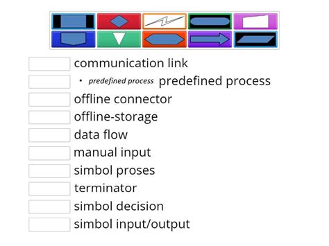 Image result for Notasi Array Flowchart