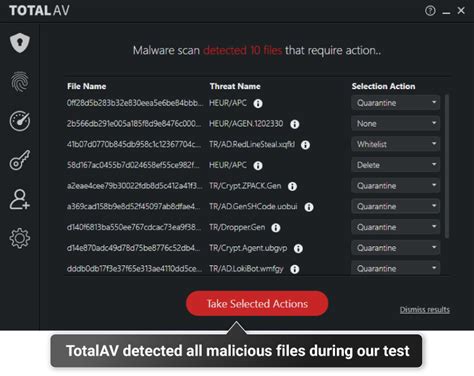 Image result for Total AV vs BitDefender