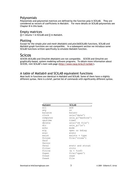 Image result for Scilab vs MATLAB